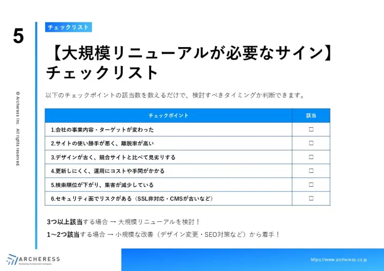 Webサイト制作の業者選び完全ガイド