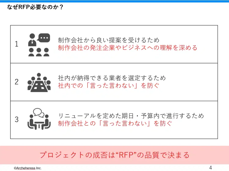 Webサイト制作で失敗しないためのRFP作成ガイド＆テンプレ