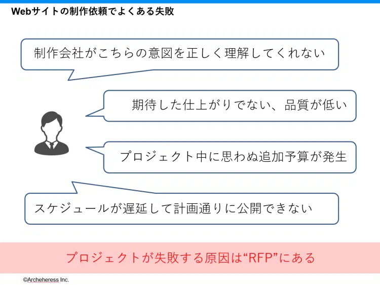 Webサイト制作で失敗しないためのRFP作成ガイド＆テンプレ
