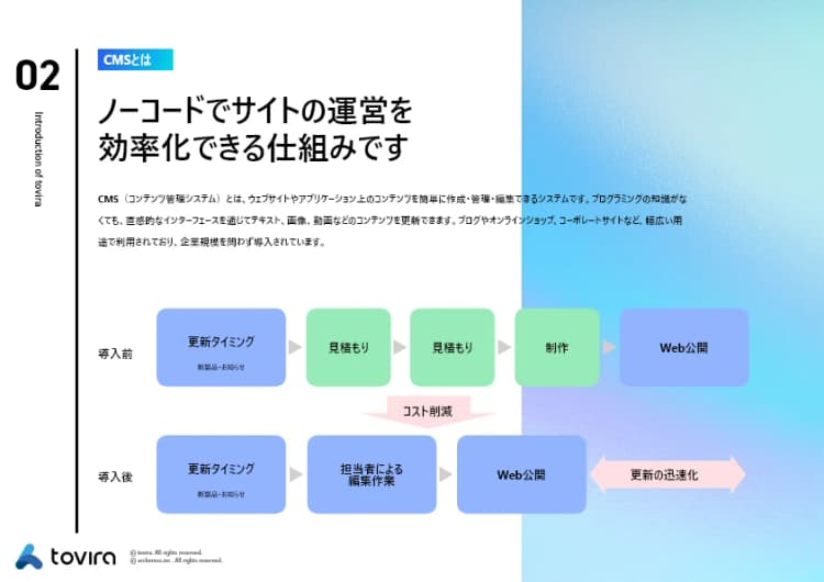 toviraCMS紹介資料
