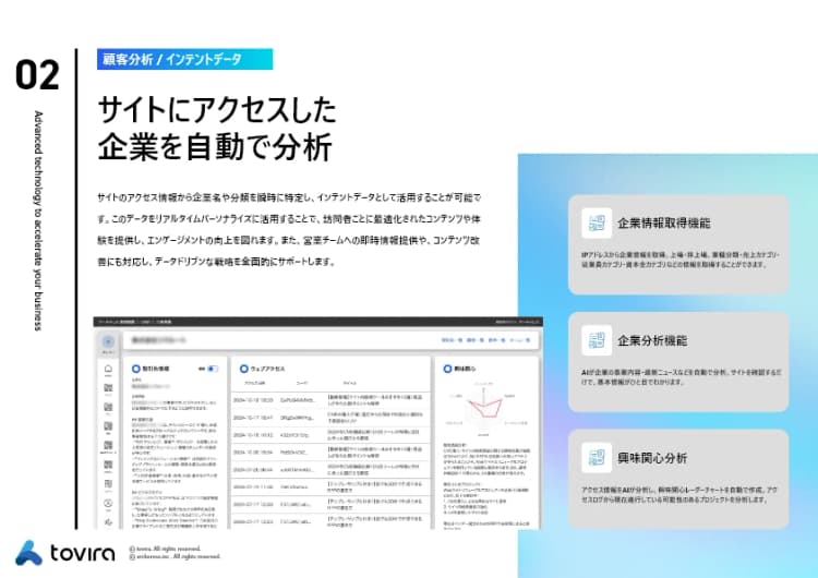 toviraCMS紹介資料