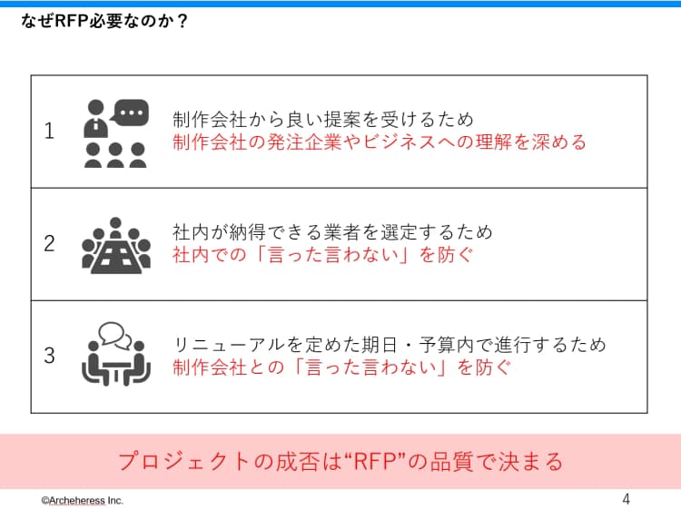 Webサイト制作で失敗しないためのRFP作成ガイド&テンプレ