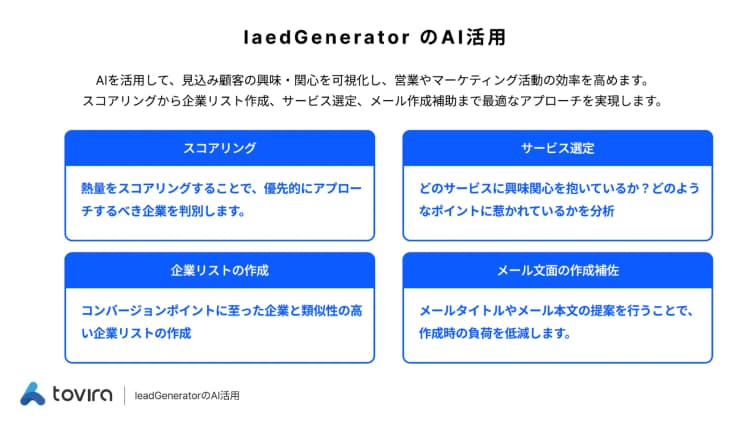 tovira リードジェネレーター紹介資料