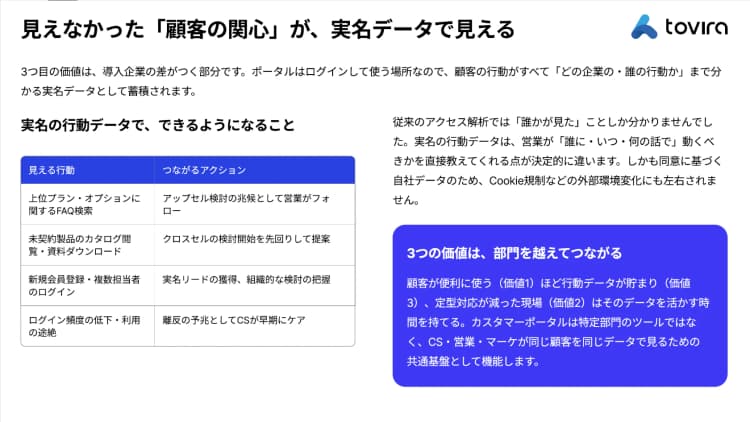 toviraカスタマーポータルの導入メリット